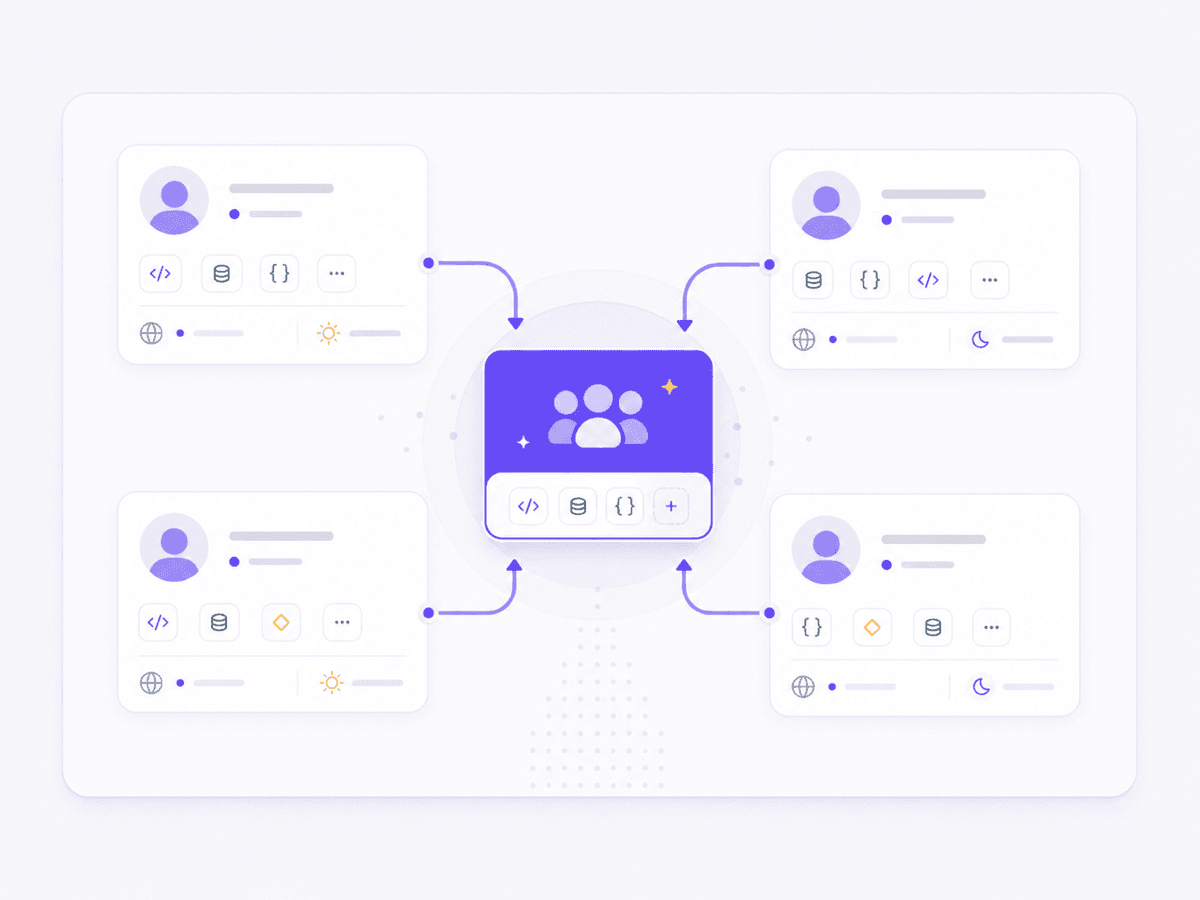Compatible developer profiles forming one focused party